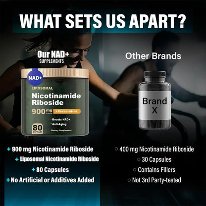 High Purity NAD+ Supplement for Anti-Aging, Energy & Focus