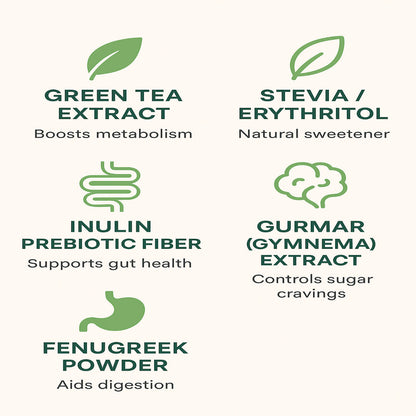 GlowPoP™ Nature's Ozempic (200g)