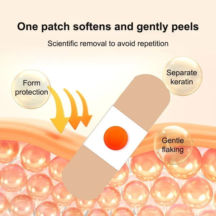 Corn Remover Pads (🔥Buy 1 Get 1 Free🔥)