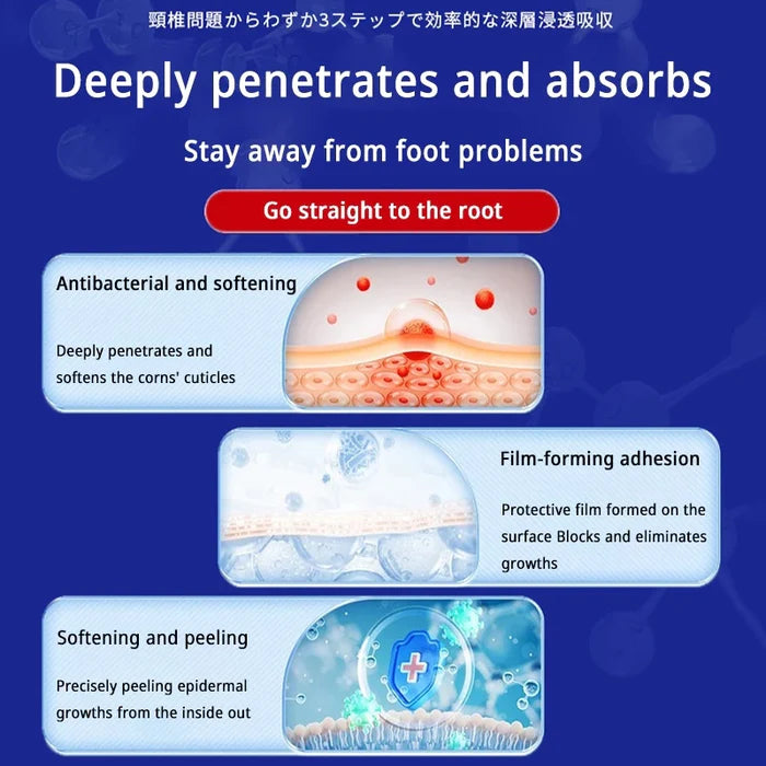 Corn Remover Pads (🔥Buy 1 Get 1 Free🔥)